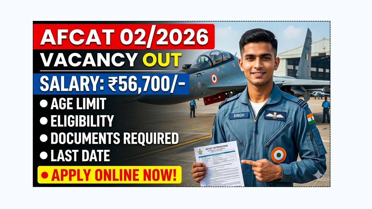 AFCAT 022026 Vacancy Details