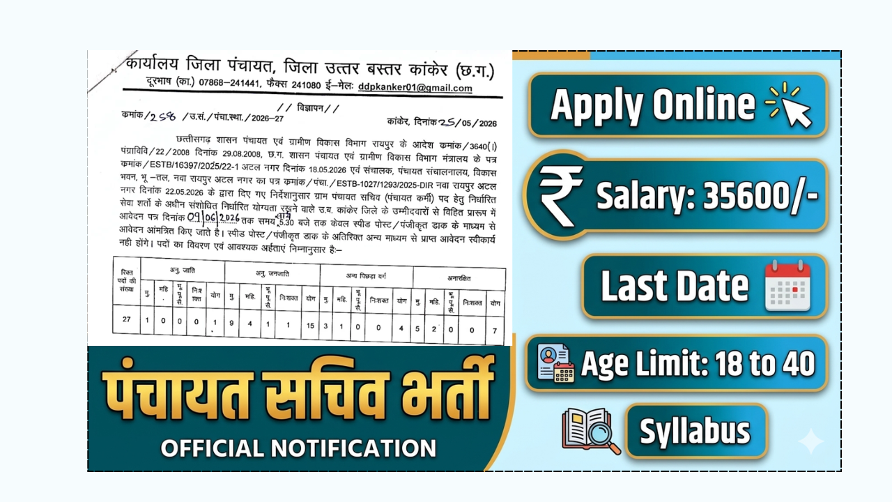 Chhattisgarh Panchayat Sachiv Vacancy 2026