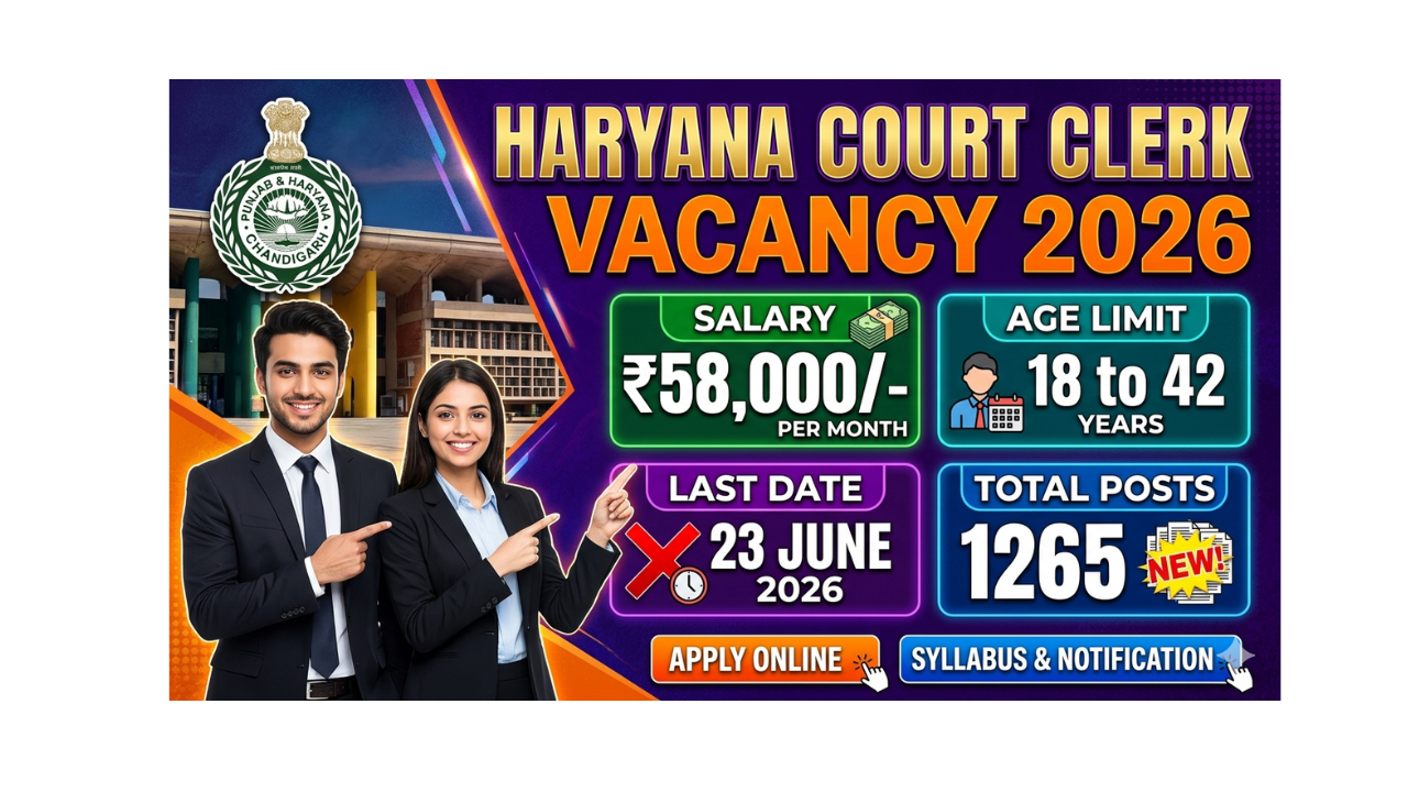 Haryana Court Clerk Vacancy 2026, Notification, Apply Online, Syllabus, Last Date