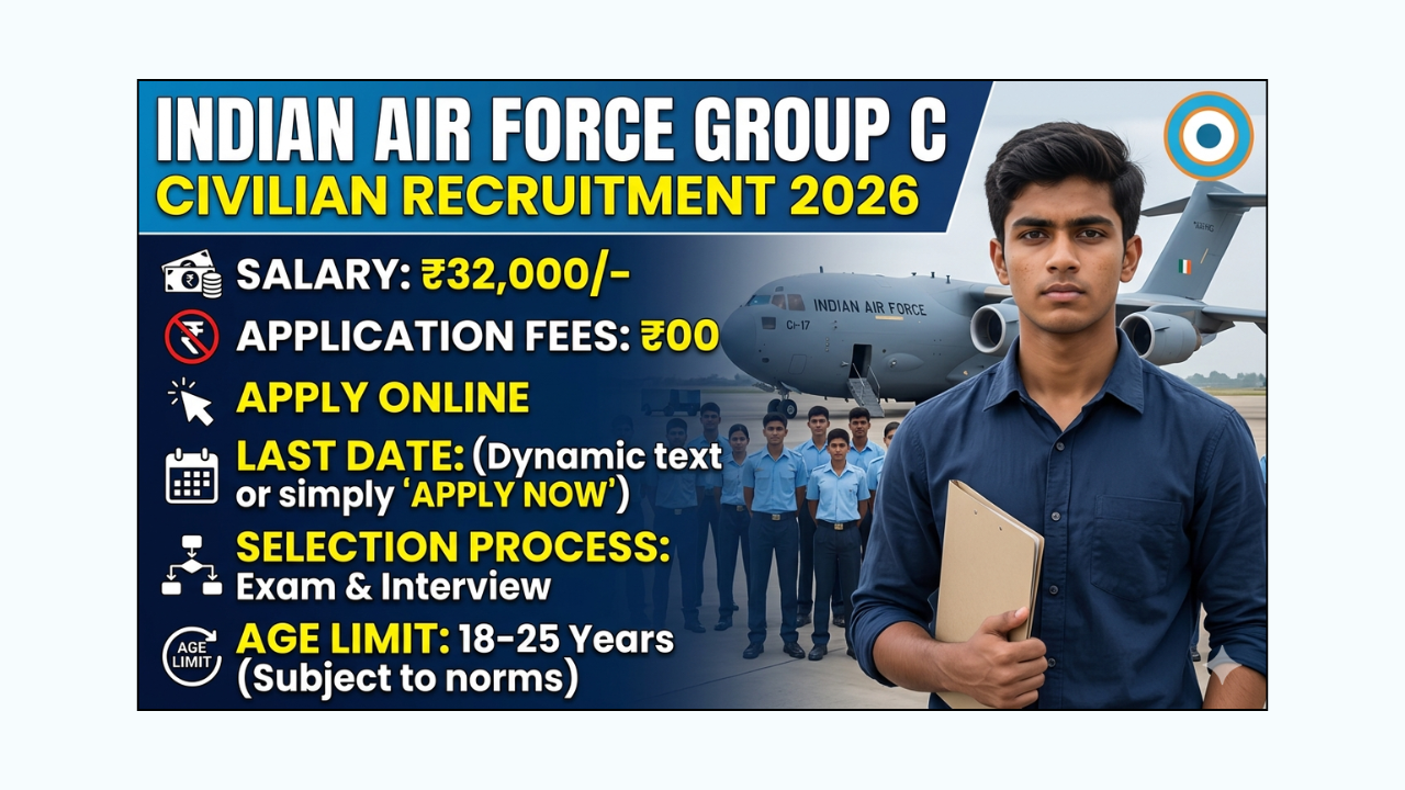 Indian Air Force Group C Civilian Recruitment 2026