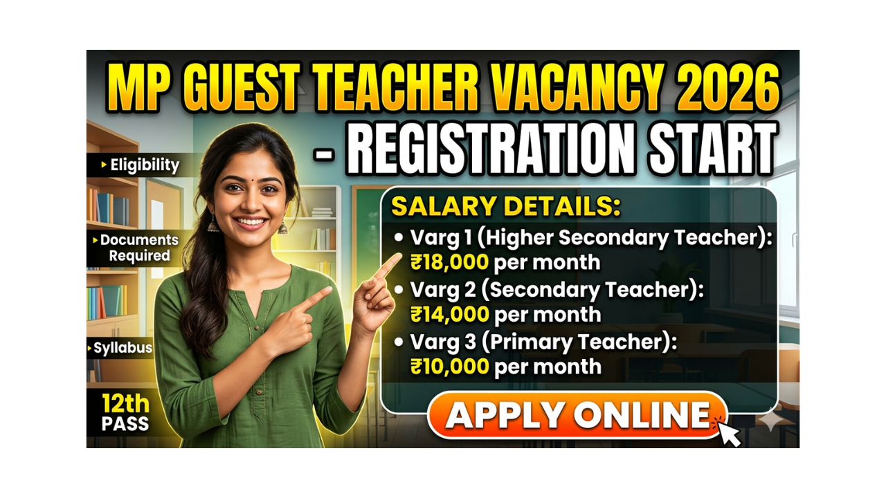 MP Guest Teacher Vacancy 2026 Registration Salary Last Date