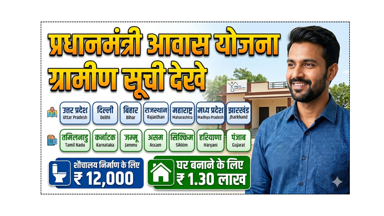 PM Awas Yojana Gramin List 2026
