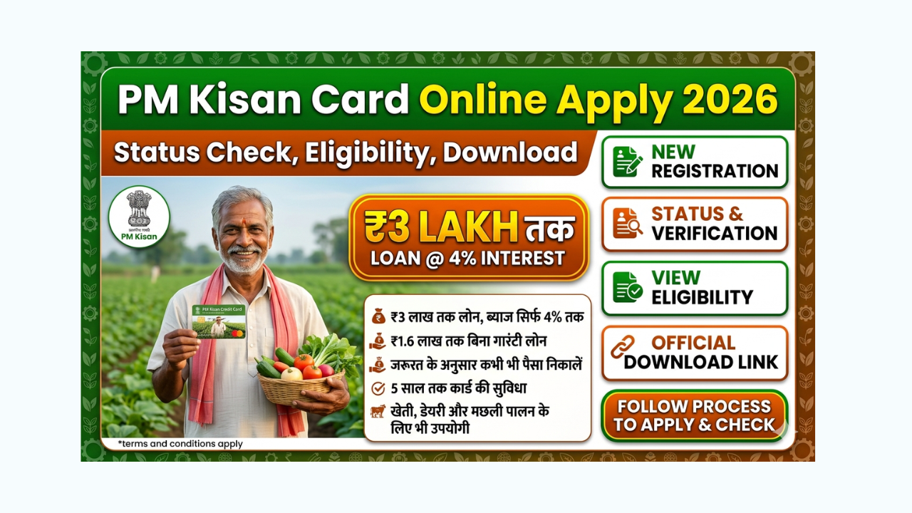 PM Kisan Card Online Apply 2026, Status Check, Eligibility, Download