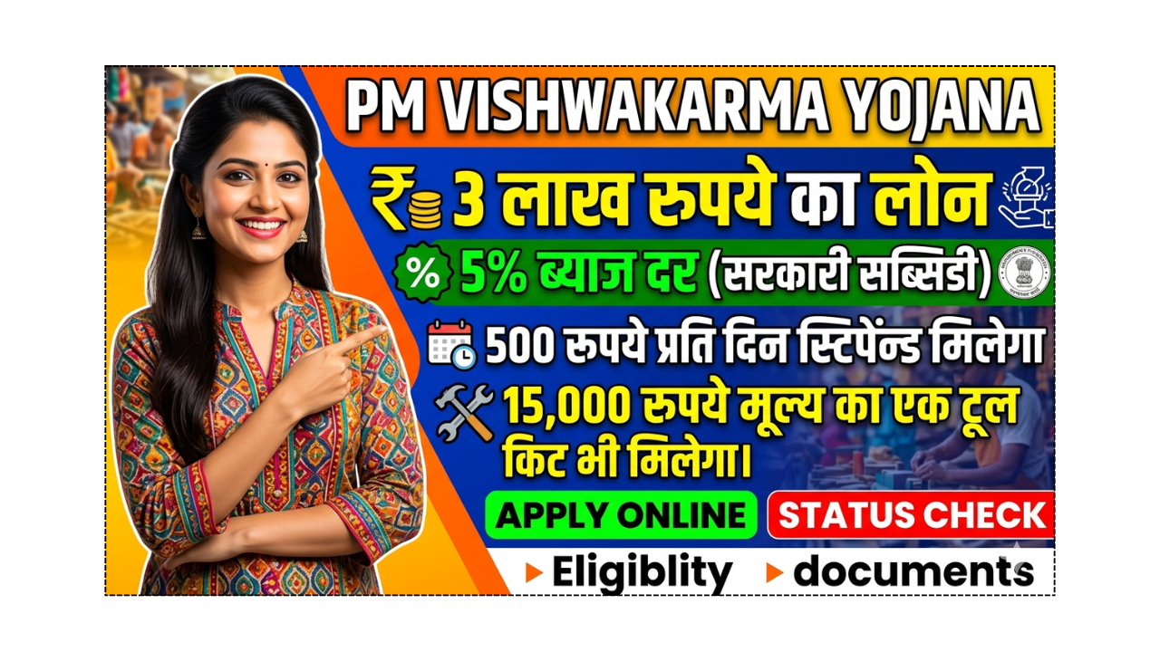 PM Vishwakarma Yojana Kya Hai