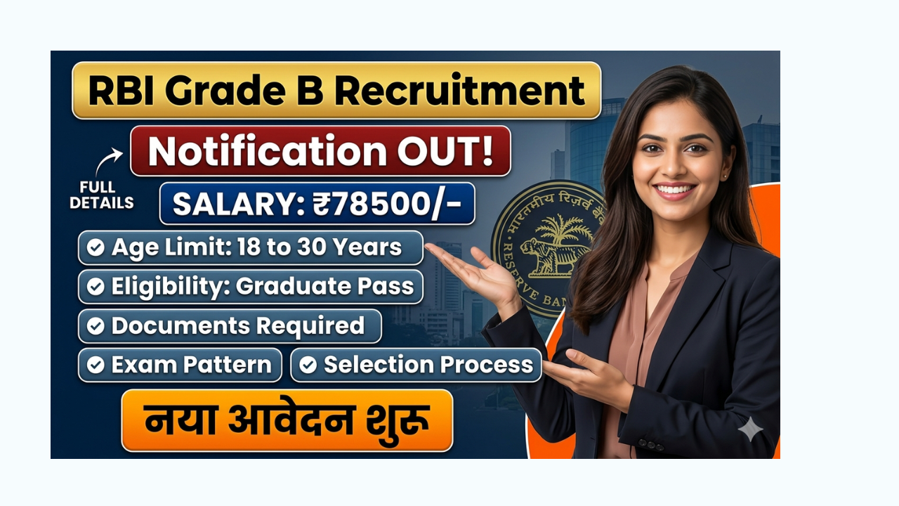 RBI Grade B Recruitment Notification Syllabus Apply Online Exam Date