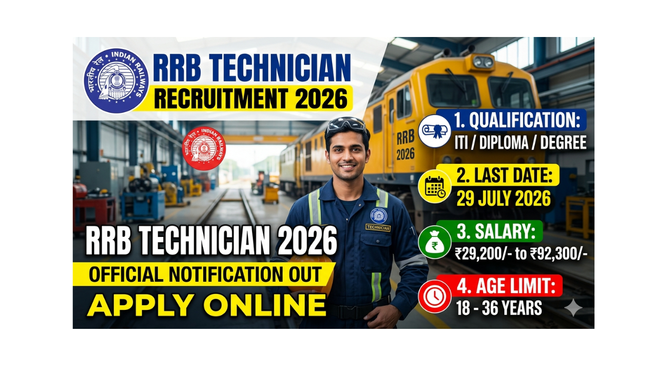 RRB Technician Recruitment 2026