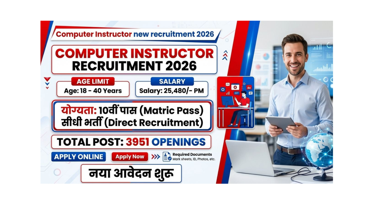 Rajasthan Computer Instructor Recruitment 2026