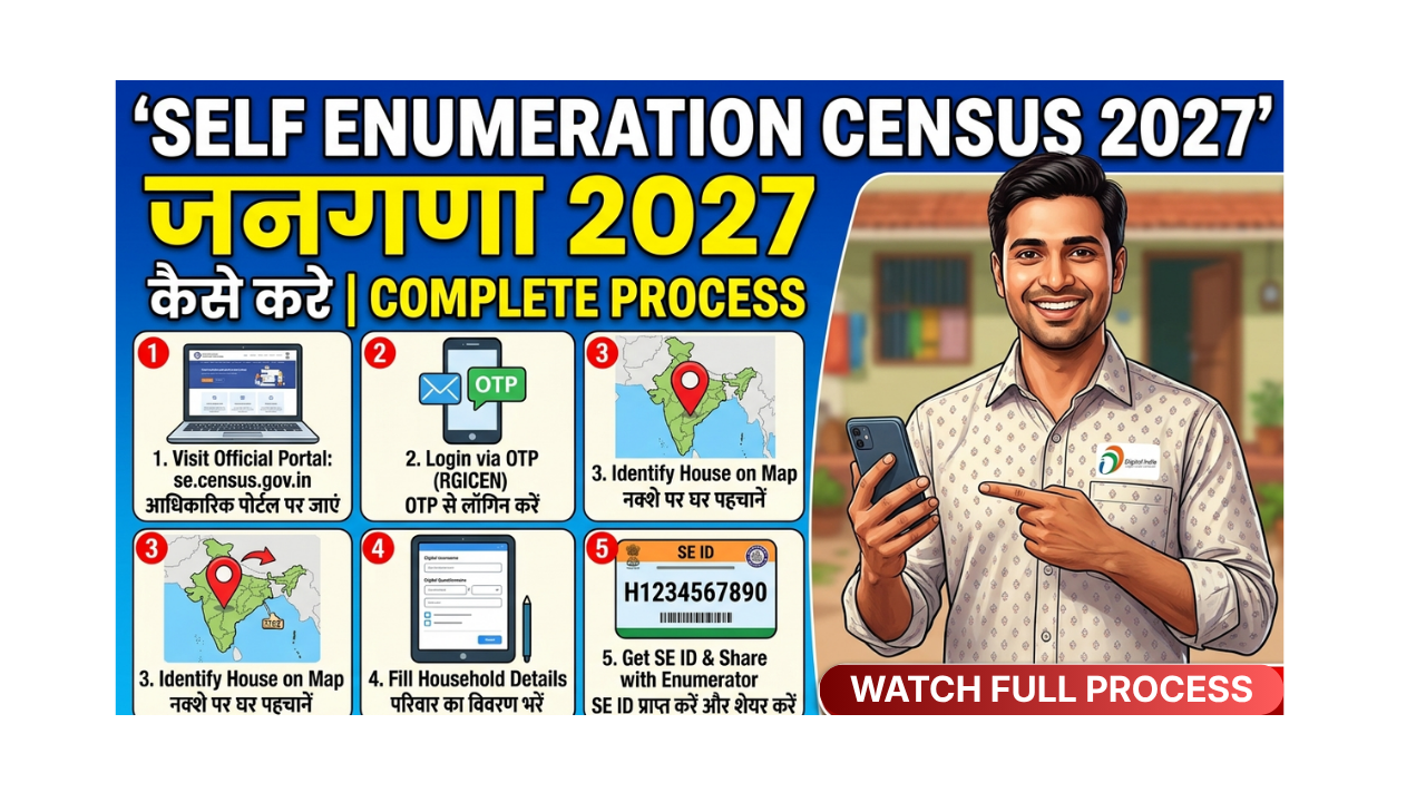 Self Enumeration Census 2027