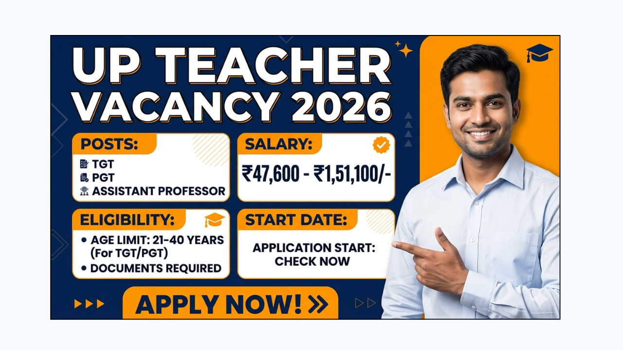 UP TEACHER VACANCY 2026
