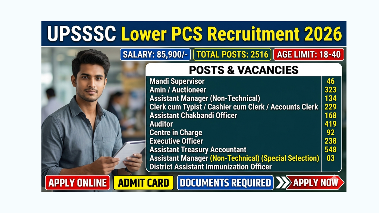 UPSSSC Lower PCS Recruitment 2026 Post Wise Details, Apply Online, Last Date, Salary