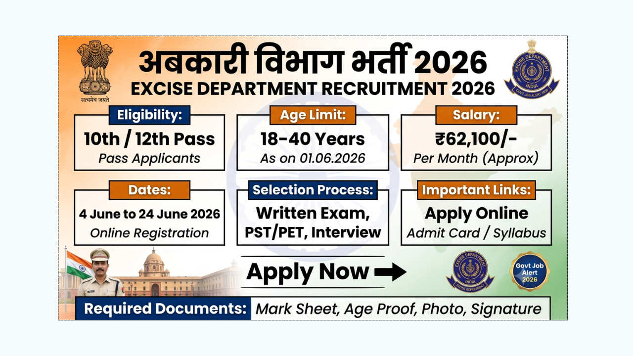 Abkari Vibhag Bharti 2026 UPSSSC Excise Constable Recruitment Form Started Apply Now