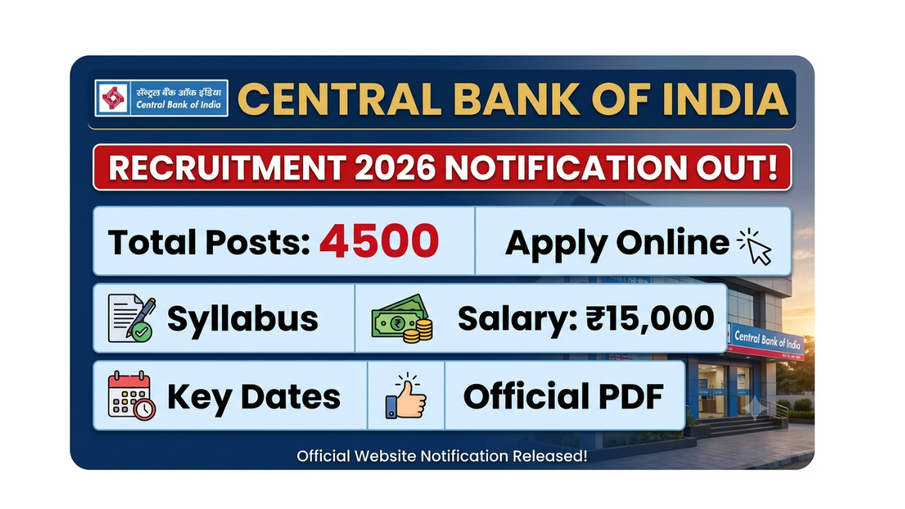 Central Bank of India Recruitment 2026 Notification For 4500 Posts OUT