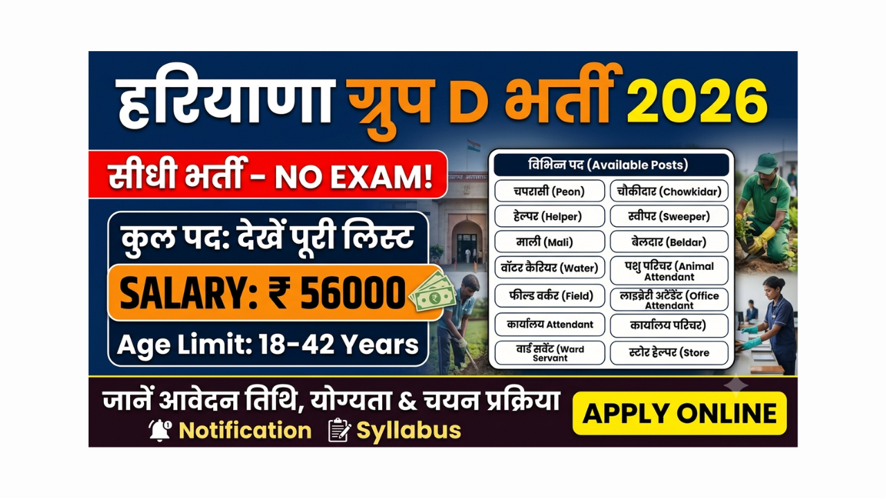 Haryana Group D Recruitment 2026 Apply Online