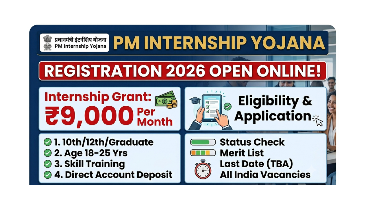 PM Internship Yojana 2026 Registration Online, Form, Last Date, Status Check, Eligibility