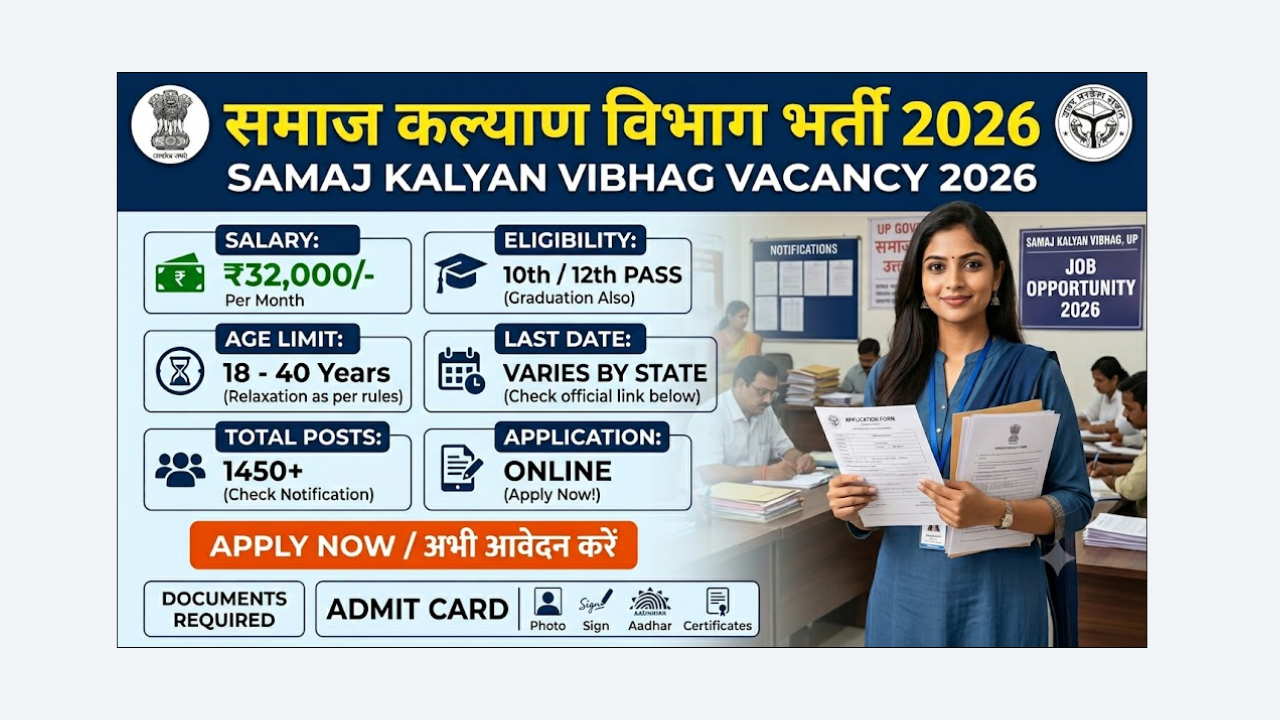 Samaj Kalyan Vibhag Vacancy 2026