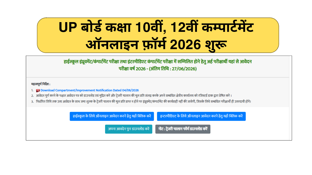 UP Board Class 10th, 12th Compartment Online Form 2026 Started