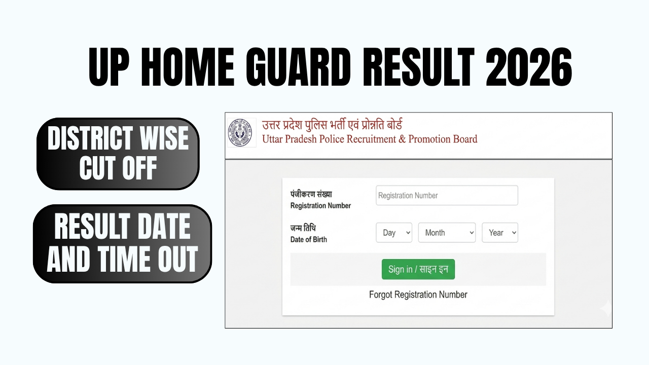 UP Home Guard Result 2026 cut off 2026