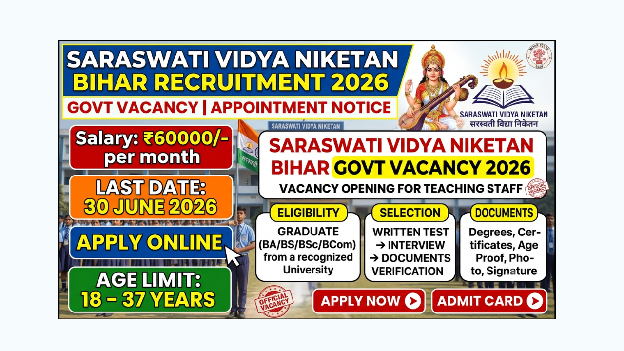 saraswati vidya niketan bihar govt vacancy